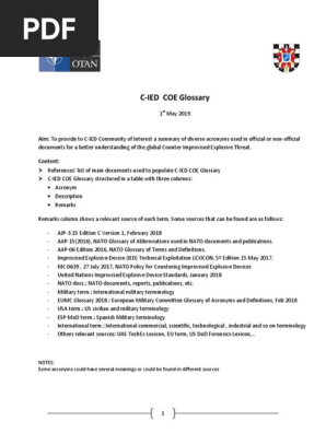 C-IED COE Glossary Internet_May 2019