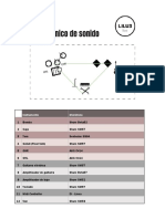 Dossier Lilu3 2019 PDF