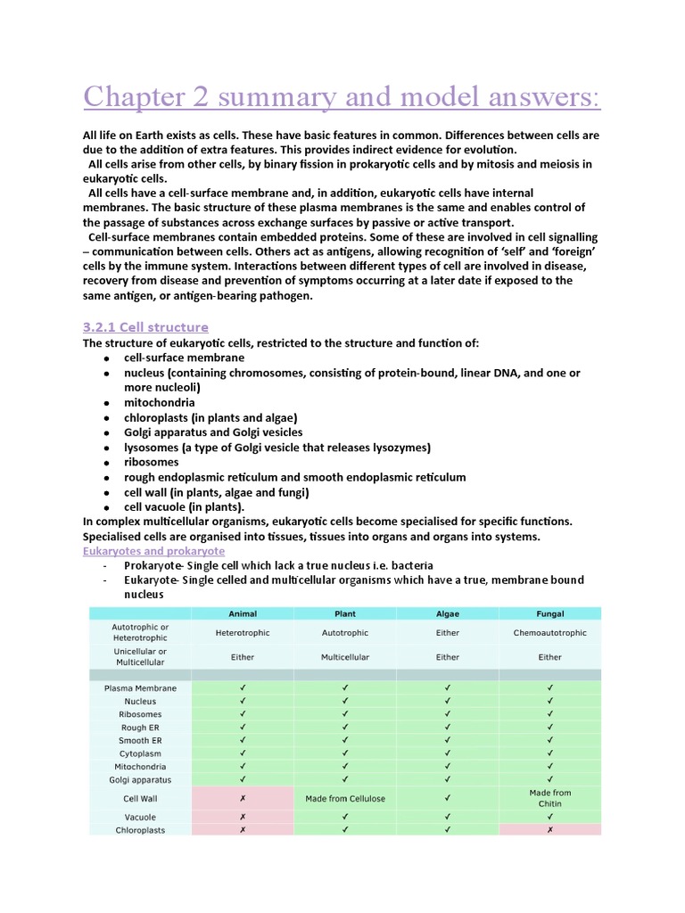 Cell Structure and Function Overview | PDF | Cell Membrane | Cell (Biology)
