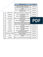 Lista de Proyectos Cuenca Katari