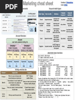 search_engine_marketing_cheat_sheet.pdf