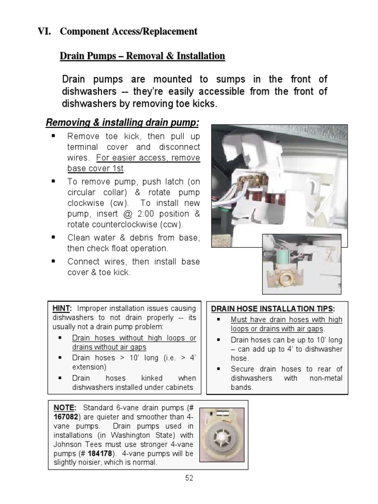 Bosch Dishwasher Service Training Manual Part14 PDF Dishwasher Door