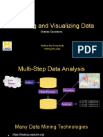 Retrieving and Visualizing Data: Charles Severance