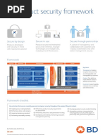 CO Product-Security-Infographic CS EN