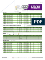 LISTA DE PRECIOS LEDS 15 Noviembre Al 15 Diciembre PDF