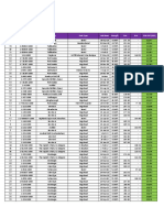 Price List 06.11.20 PDF