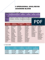 KATA-KERJA-OPERASIONAL-BLOOM-REVISI.doc