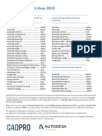 Autodesk Product Keys PDF