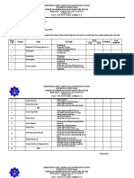 RPS Fisiologi Hewan Air - Rika Astuti - SDA - Kelas A