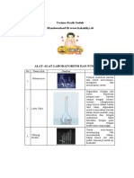 50 Alat-Alat Praktikum Laboratorium Beserta Fungsinya