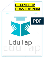 Important GDP Projections For India: WWW - Edutap.Co - in Hello@Edutap - Co.In