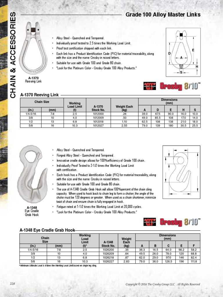 Grade 100 Alloy Master Links: A-1370 Reeving Link | PDF | Building ...