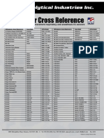 Cross-Reference Celdas PDF