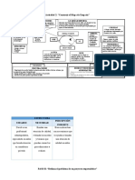 Mapa de Empatia y Pov