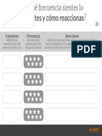 Esquema de Emociones PDF