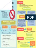 Flujograma - Sucesion Intestada - Grupo 6 PDF