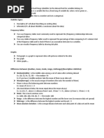 Difference Between (Median, Mean, Mode, Range, Midrange) (Descriptive Statistics)