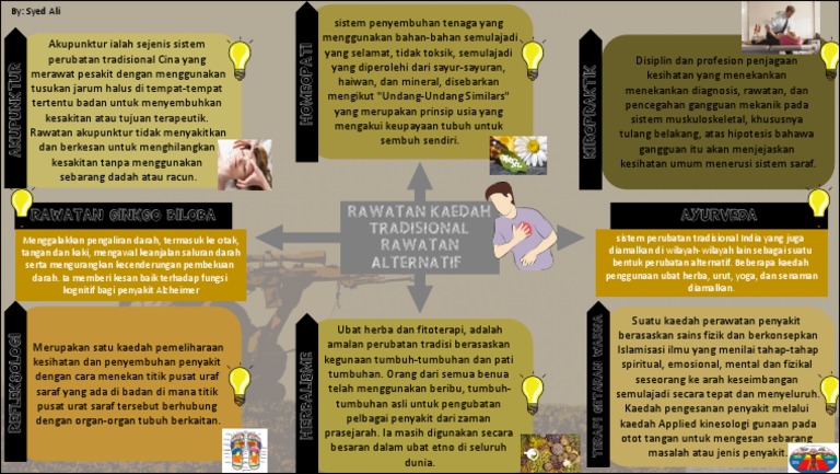Rawatan Tradisional Penyakit | PDF