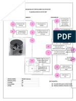 Diagrama de Operaciones de Procesos - Piston