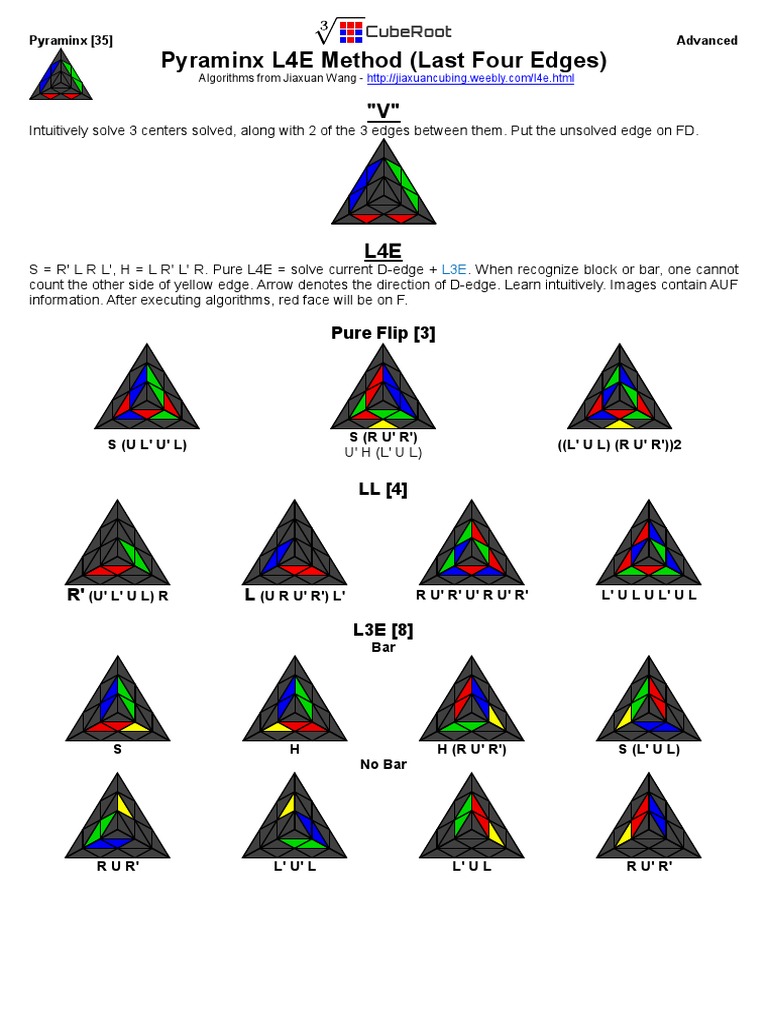 Pyraminx L4e Method Last Four Edges Pure Flip Pdf Mathematical