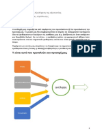 Factors of Distortion - Memory - Separate PDF (Reviewed) - EL