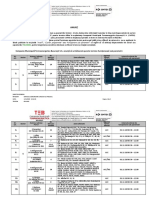 Functionare Sub Parametri