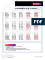 Pantum Prom Best Price PDF
