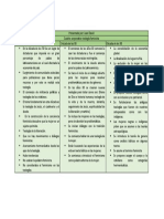 Cuadro Comparativo