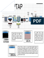 Proceso Filtración