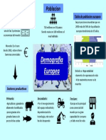 Demografia Europea