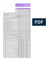 Metrado Explanaciones y Vias de Acceso