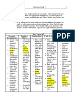 Activated Task 2: Description