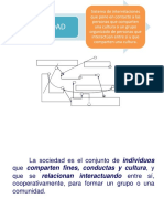 Apuntes-Sociología-20.04.16.pdf