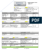 Répartition Du Projet 1 Bien Détaillé Pour Les 3 Ap