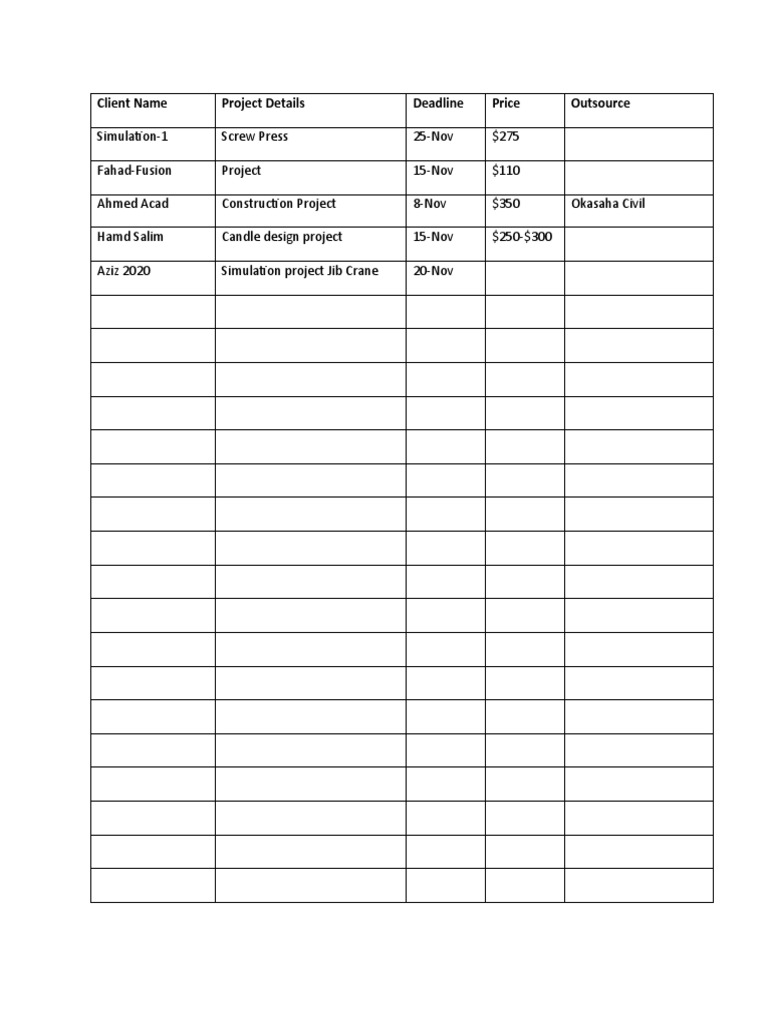 Client Name Project Details Deadline Price Outsource | PDF | Technology ...