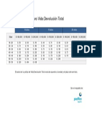 Tarifas Devolución Total Seguro de Vida PDF