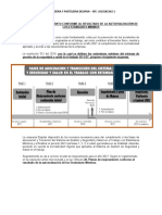 Plantilla Plan de Mejoramiento Panaderia Delipan GAES#06