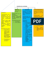 DIVISIÓN DE LA HISTORIA Paradigmas