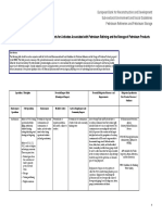 Petroleum Refineries PDF