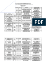 Extra Intrasemestral 2021-I Plan 2004 Y