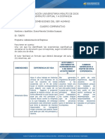 Cuadro Comparativo