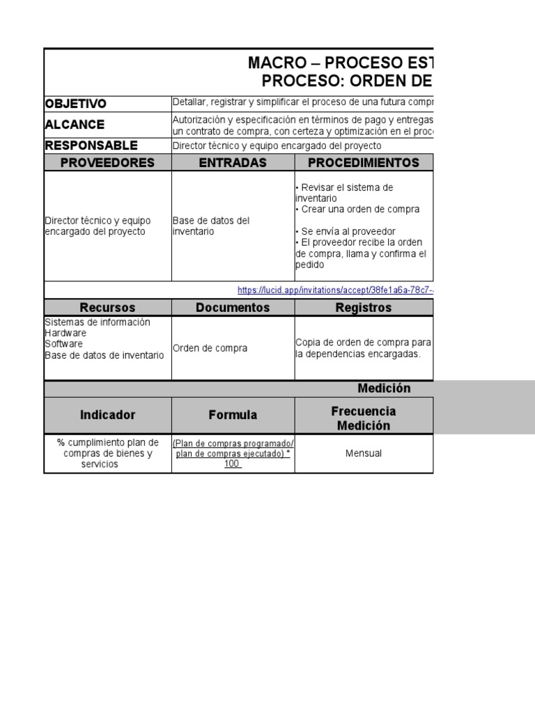 Proceso de Orden de Compra | PDF | Ingeniería de Sistemas | Software