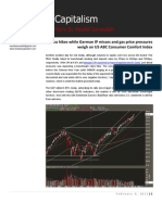 Shadow Capitalism: Market Commentary by Naufal Sanaullah