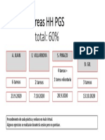 Desglose Practicas Asignatura PDF