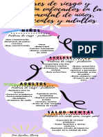 Infografía Psicobiología PDF