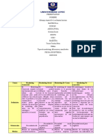 Cuadro Comparativo