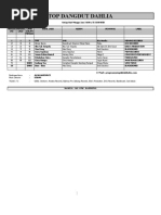 Download CHART TOP DANGDUT DAHLIA by Henrisya Kamada Pramuditha SN48474038 doc pdf