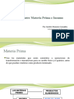 Diferencias_entre_Materia_Prima_e_Insumo.pptx
