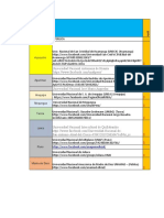 Compartir Grupo UPU, UPR, GRUPOS NUEVO