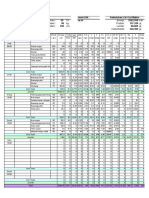 Menu Sehari: Data Pasien Jenis Diit: Kebutuhan Zat Gizi Makro 2552.550 Kal. 137.320 Gr. 86.605 Gr. 346.360 GR